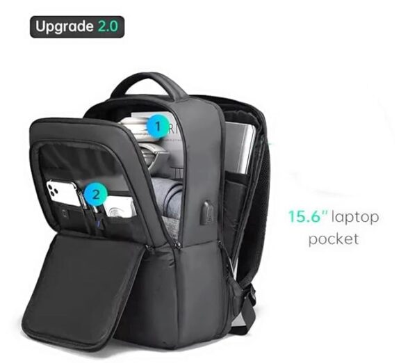 Anti-Theft Bagkpack With USB Charging