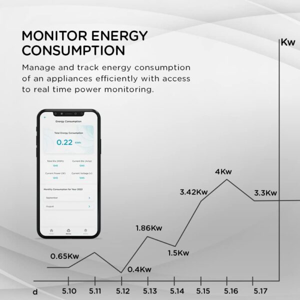 1733368072 QUBO 16A Wifi BT Smart Plug from Hero Group Energy Monitoring Suitable for large appliances like ACs Geysers Water Pumps Voice Control with Amazon Alexa and Google Assistant