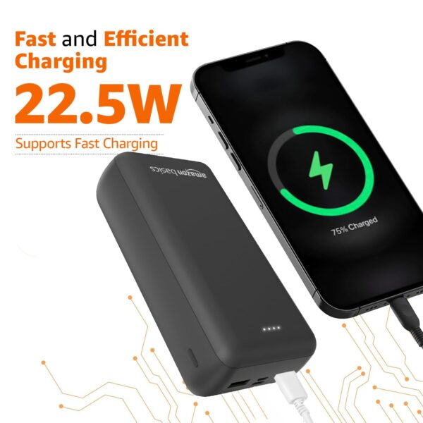 1733740214 Amazon Basics 27000 mAh Power Bank 22.5W Fast Charging Triple Output Smartphones TWS Speakers Tablets Black