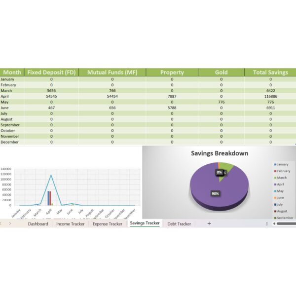 Ultimate Budget Planner Combo – Excel & Printable PDF | Track & Save Money Effortlessly - Image 3