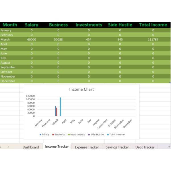 Ultimate Budget Planner Combo – Excel & Printable PDF | Track & Save Money Effortlessly - Image 5