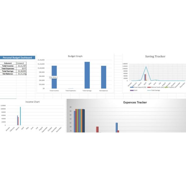 Ultimate Budget Planner Combo – Excel & Printable PDF | Track & Save Money Effortlessly - Image 7