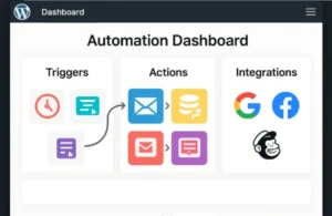 Uncanny Automator review for 2025