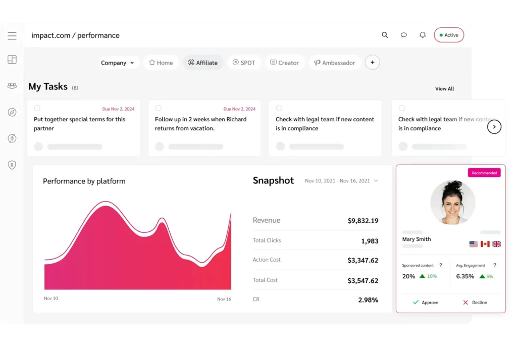 impact.com dashboard